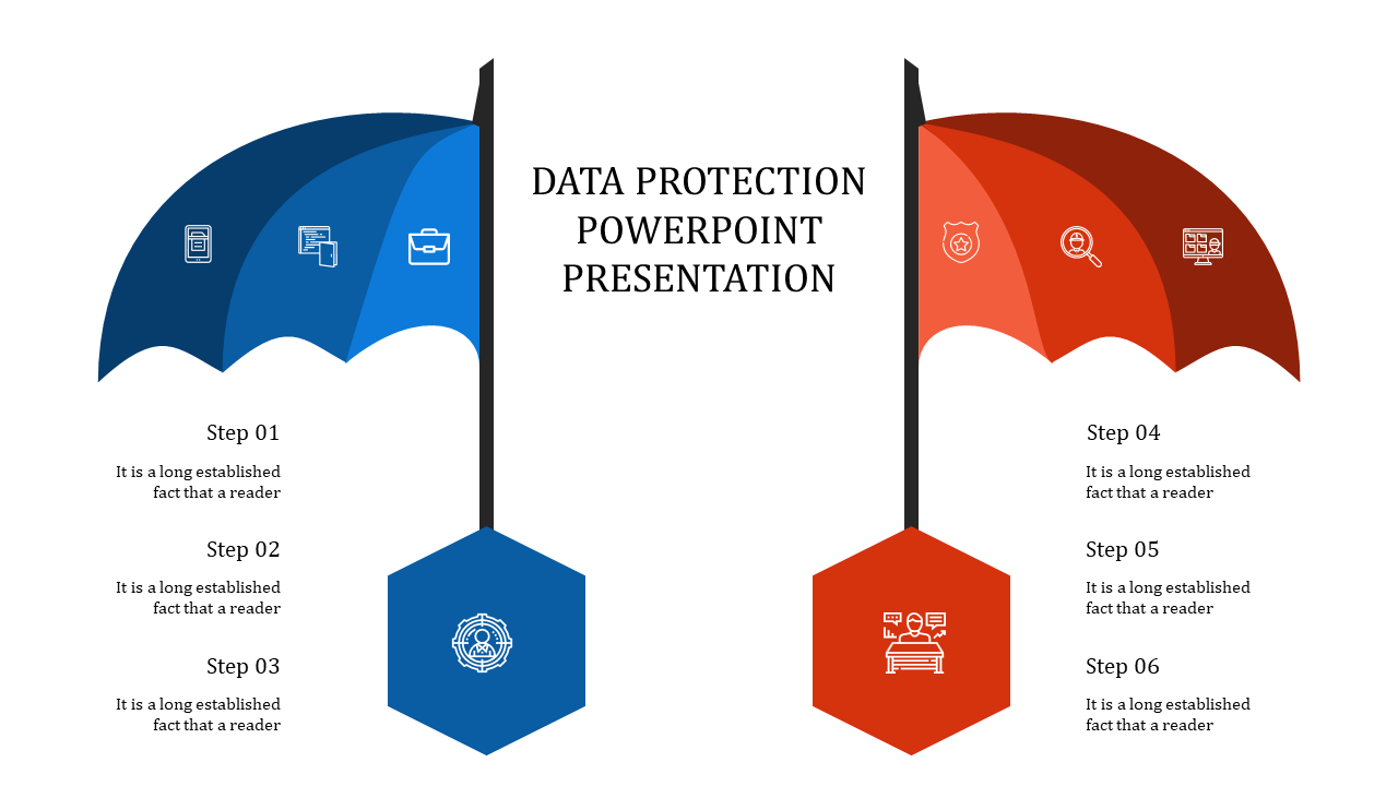 Free - Data Protection PPT Presentation Templates & Google Slides